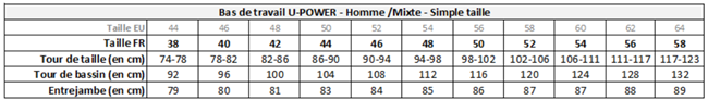 pantalon Upower - tableau de tailles