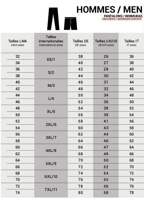 Tableau taille jeans Memphis