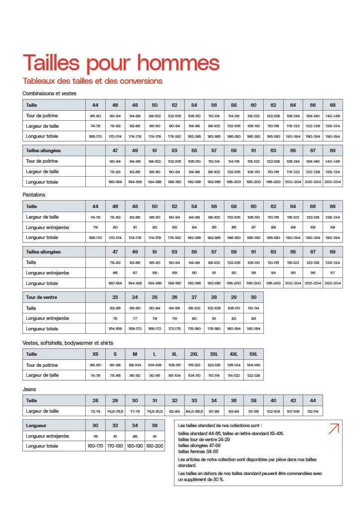 Pantalon de travail Havep - 80230 -tableau taille