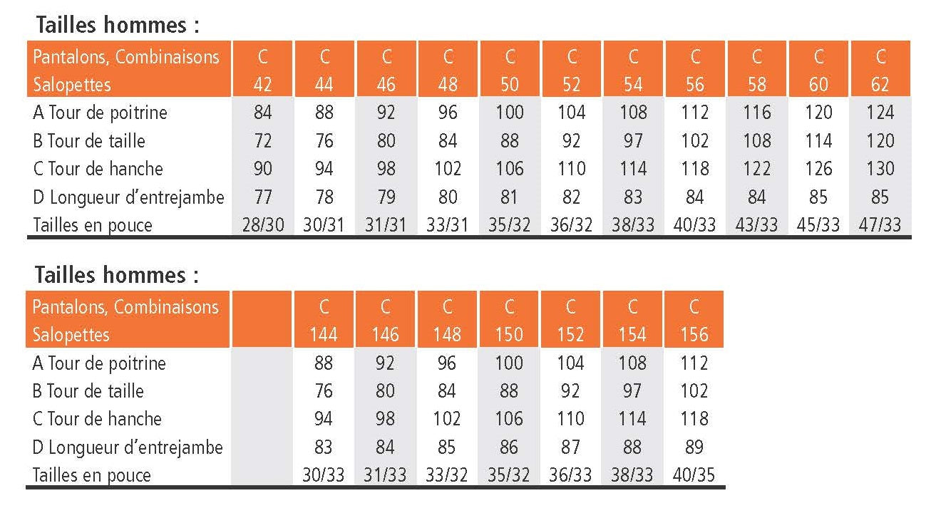 pantalon Jobman - tableau taille