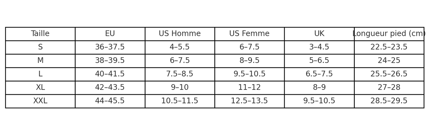 sabots HOLEY SOLES - tableau taille