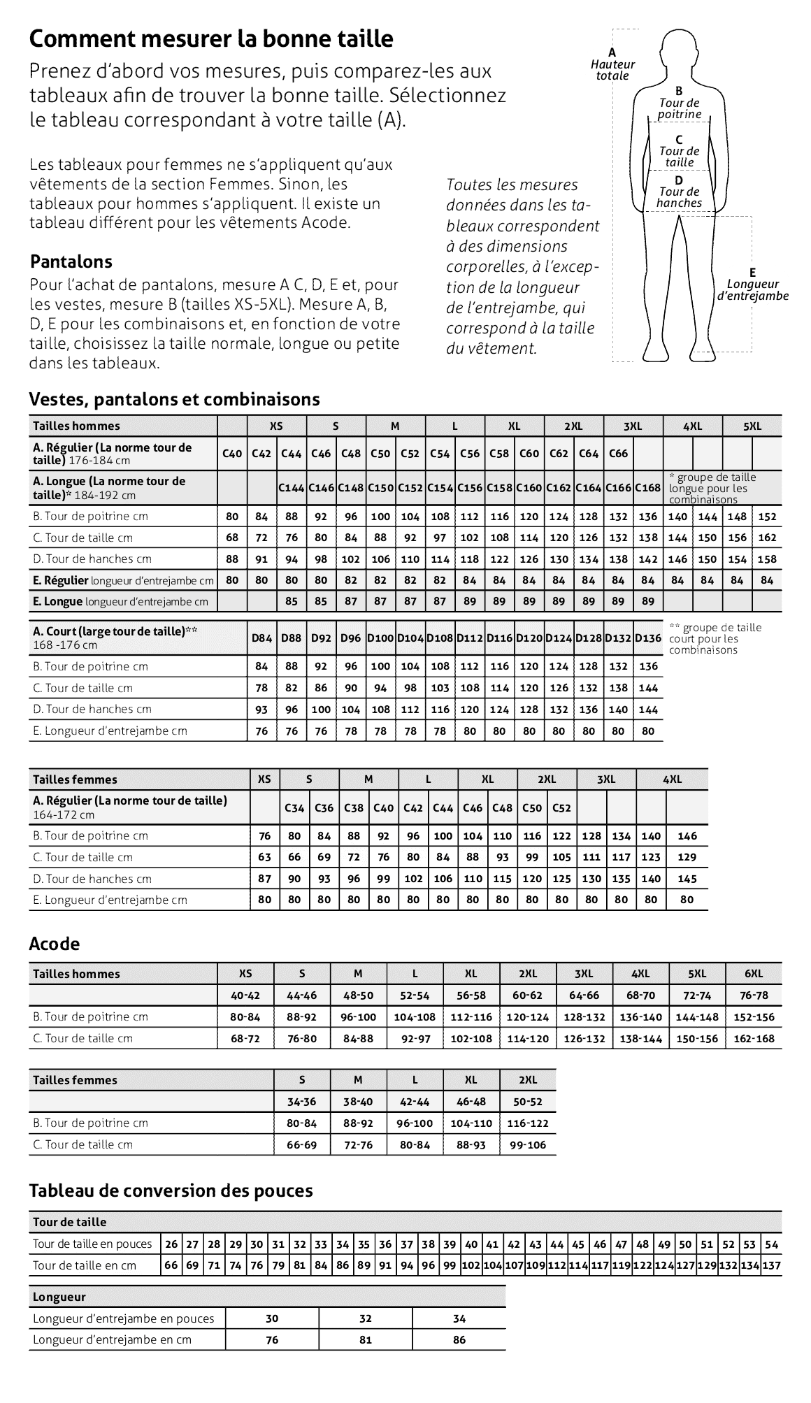 Short de travail Fristads - 116086