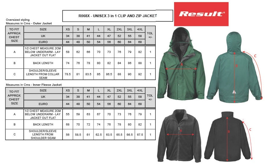 Parka imperméable Result® R68 3 en 1